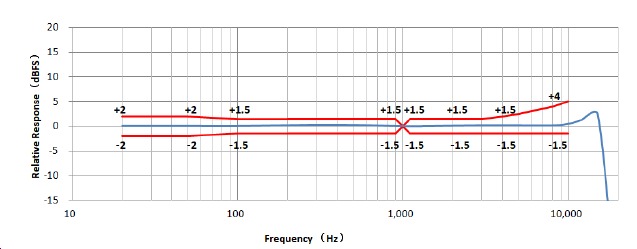 51白菜网 - 51白菜网彩金论坛